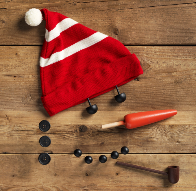Snowman Kit