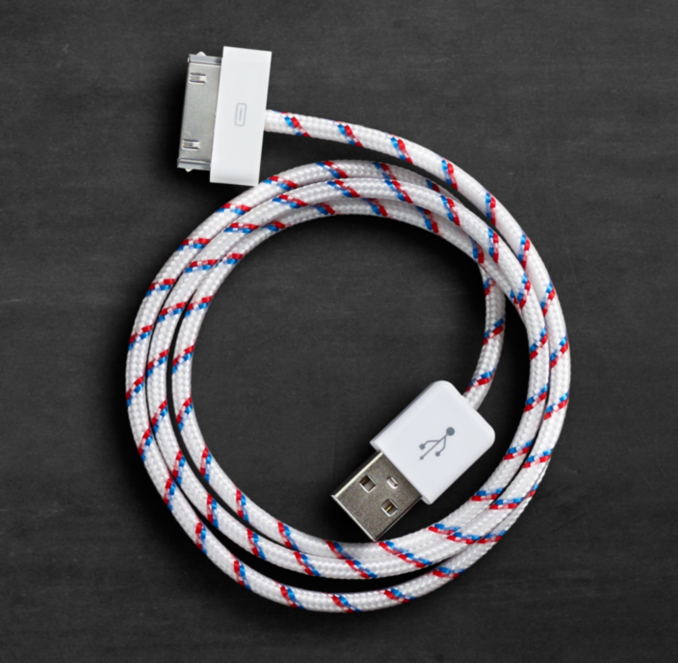 Collective Cable - Red