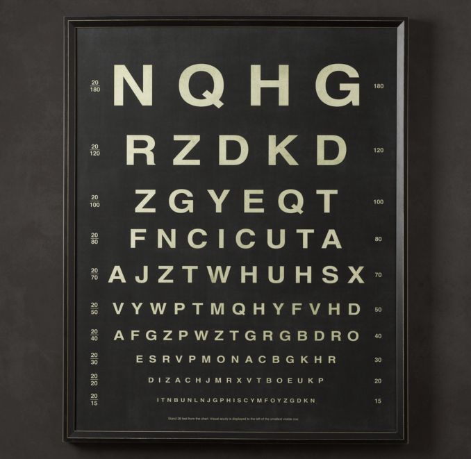 Vintage Eye Charts:  Letters