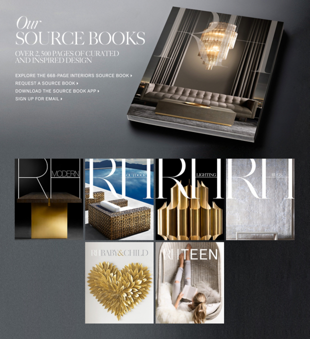 RH Annual Source Books