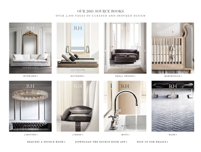 RH Annual Source Books