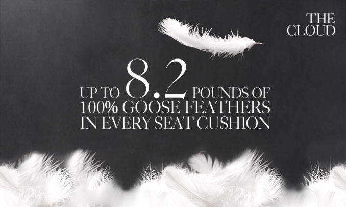 The Cloud Collection | RH