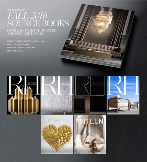 RH Annual Source Books