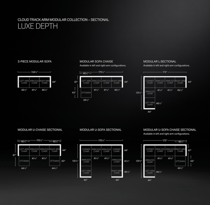 //media.restorationhardware.com/is/image/rhis/CloudTrackModSect_Luxe_MOD_RHR