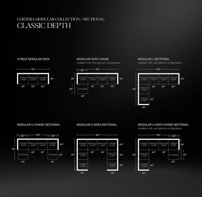 //media.restorationhardware.com/is/image/rhis/Costera_Modular_Sectional_Alt_Classic_RHR