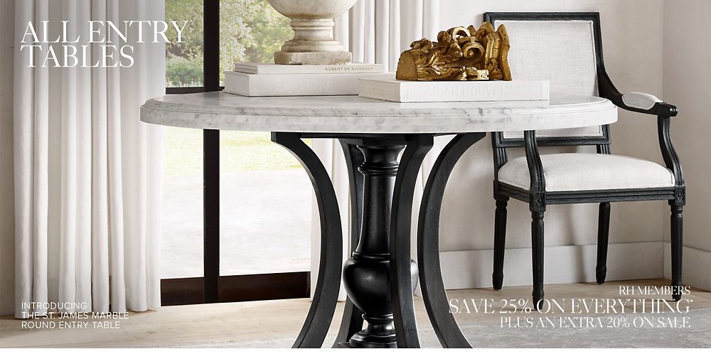 Entry Tables Rh