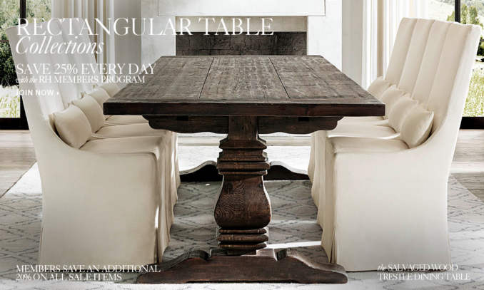 Rectangular Table Collections | RH