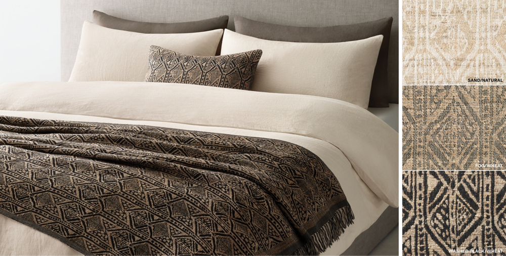 Grey Blankets And Throws