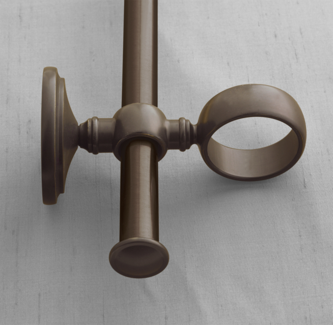 Estate DoubleRod Conversion Kit Rectangular