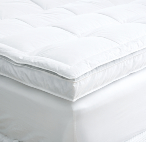 Mattress Toppers Featherbeds Rh
