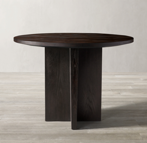 Entry Tables | RH