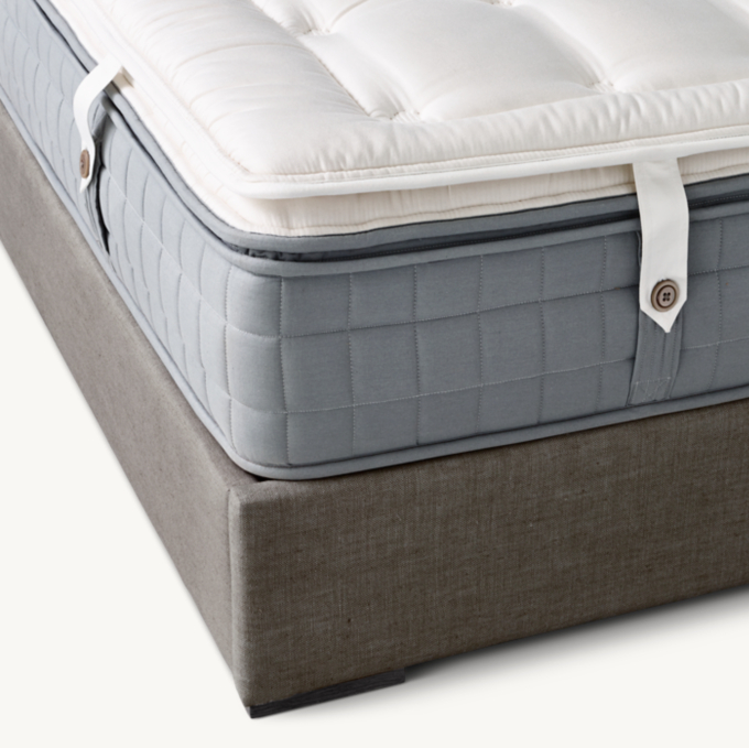 Mattresses RH