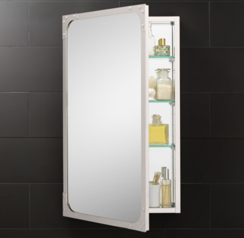 Medicine Cabinets Rh