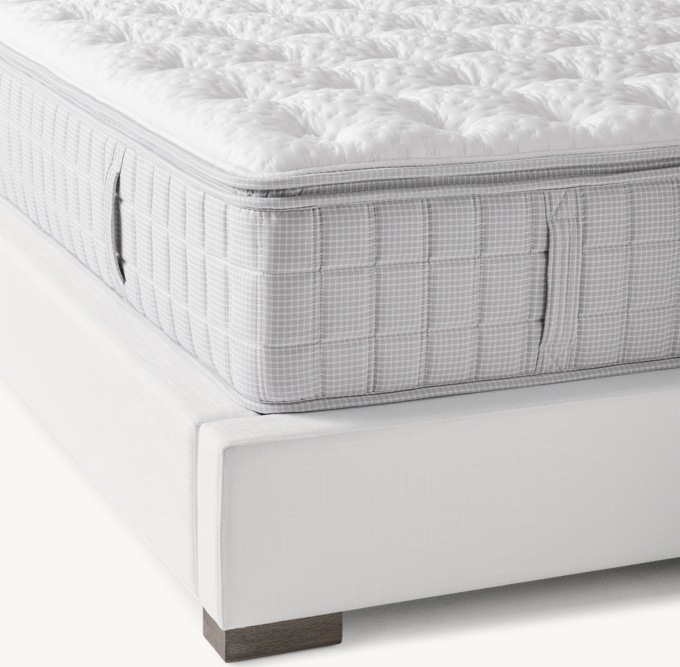 Aireloom® Ultra Mattress