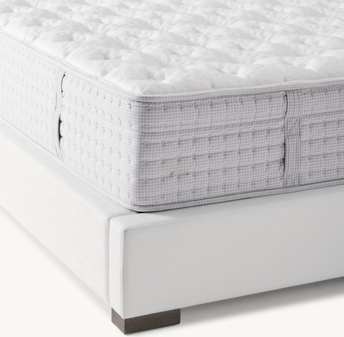 Aireloom® Premium Mattress