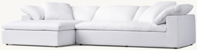 Restoration hardware outlet white sectional